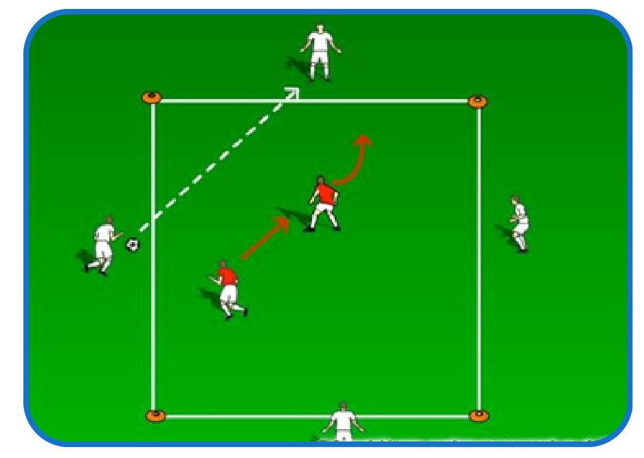 Technical Warm-Up field setup